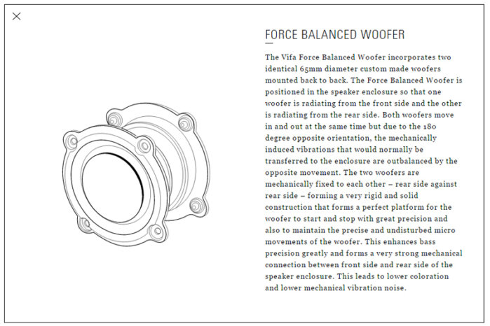 Oslo force-balanced woofer