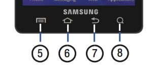 samsung s2 keys - Huawei’s just changed the way you’ll use Android