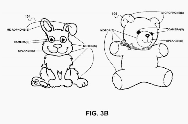 google creepy teddy patent - Google now mingles everything you’ve bought with everywhere you’ve been