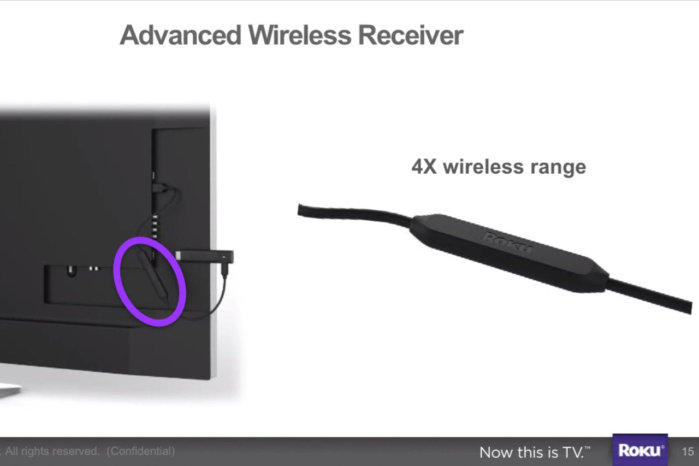 roku antenna