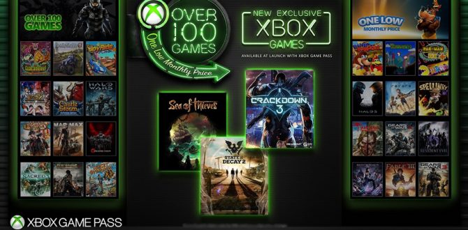 Microsoft Xbox Game Pass 670x330 - Xbox Game Pass Now Offers Microsoft Studios Exclusives on Release