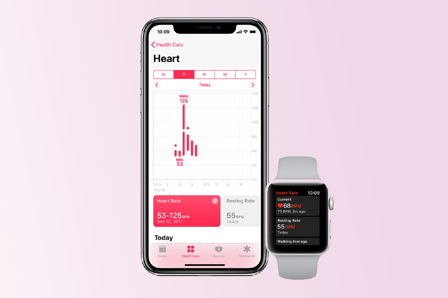 Apple Watch Series 3, Apple Watch Health features, Health Tracker, Technology News