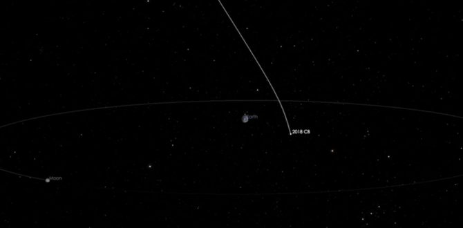 Asteroid 670x330 - Second Asteroid in a Week to Pass Close to Earth on Friday
