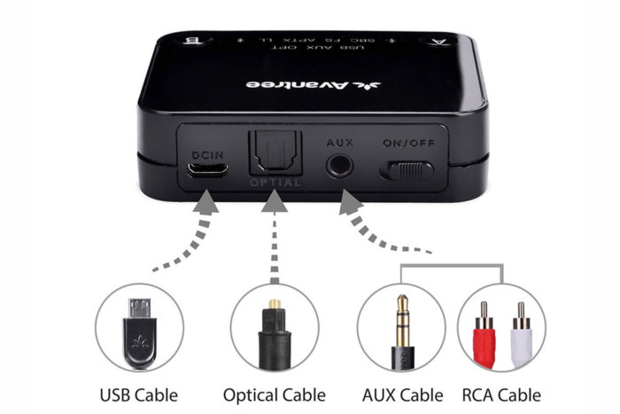 Avantree TC418 inputs