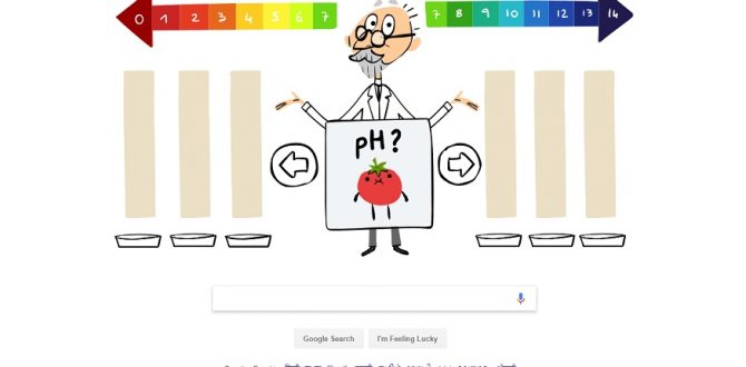 Google Doodle 670x330 - Google Doodle Celebrates pH Scale Inventor SPL Sorensen